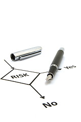 Image showing risk management