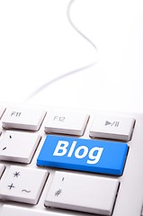 Image showing blog