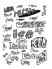 Image showing hand drawn words