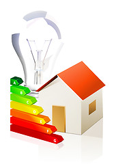 Image showing house and energy classification