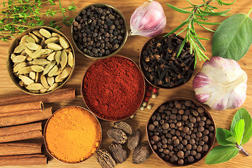 Image showing Spices