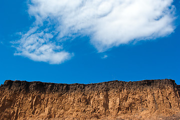 Image showing Mountain landscape