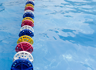 Image showing Beautiful refreshing blue swimming pool water