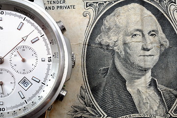 Image showing time is money