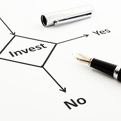 Image showing investment