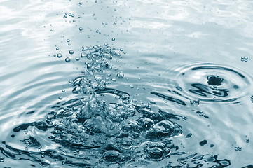 Image showing abstract water background