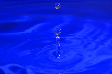 Image showing water drop