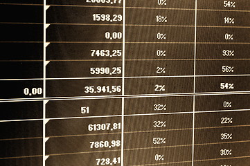 Image showing business data