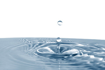 Image showing splashing water drop