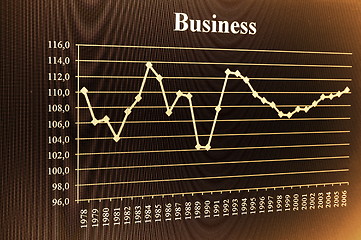 Image showing business chart