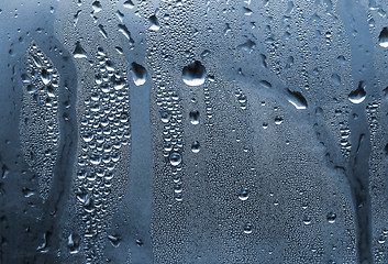 Image showing natural water drop texture