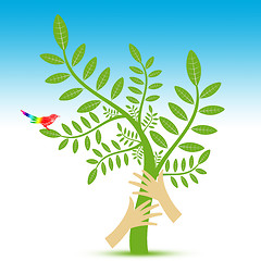 Image showing Environmental concept with floral,bird and hand 