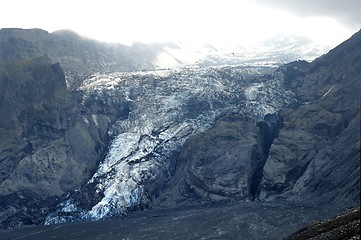 Image showing Eyjafjallajökull