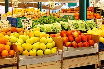 Image showing Fruits market