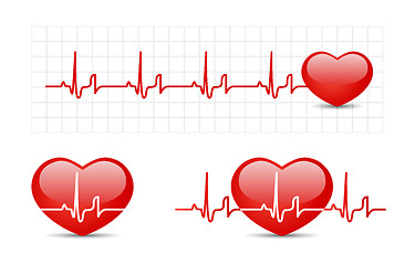 Image showing Heart cardiogram with heart