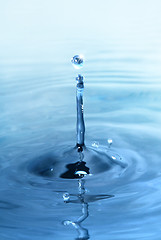 Image showing Blue Water Drop Splashing with Waves