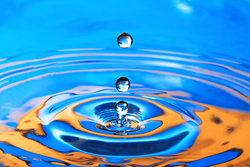 Image showing Blue- Orange Water Drop Splashing with Waves