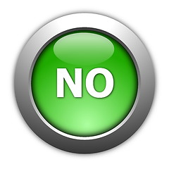 Image showing yes and no button