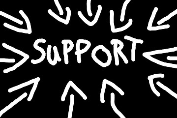 Image showing support