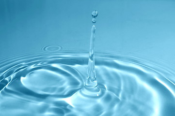 Image showing water drop