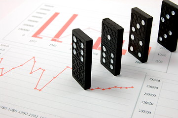 Image showing risky domino over a financial business chart