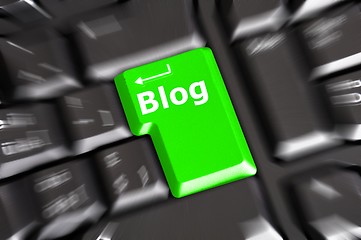 Image showing blog