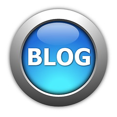 Image showing blog