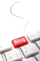 Image showing blog key