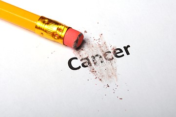Image showing cancer