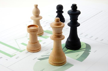 Image showing chess man over business chart