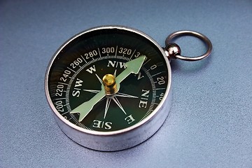 Image showing Compass