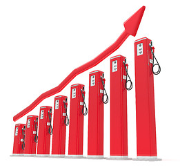 Image showing Rise in gas price: petrol pumps chart with red graph