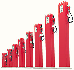 Image showing Red gasoline pumps chart: Rise in fuel cost