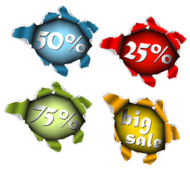 Image showing Sale discount advertisement 