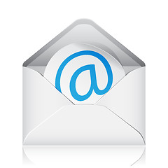 Image showing E-mail icon 