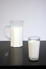 Image showing Glass full of milk and milk jar, healthy drink