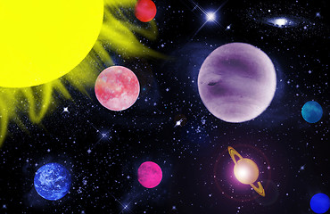 Image showing Solar system