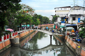 Image showing Bangkok slum