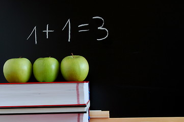 Image showing blackboard and apples