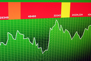 Image showing financial diagram