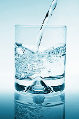 Image showing glass of water