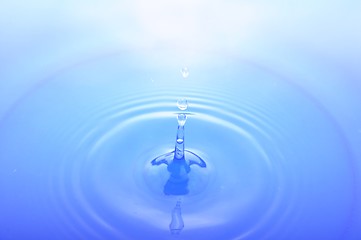 Image showing water drop