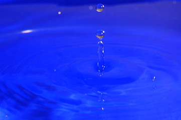 Image showing water drop