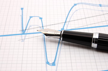 Image showing fountain pen on business chart