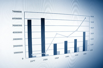 Image showing business chart