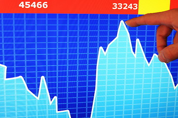 Image showing financial stock market