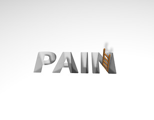 Image showing pain