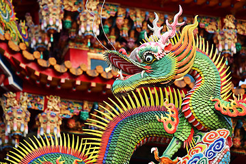 Image showing traditional chinese dragon decoration on roof of temple