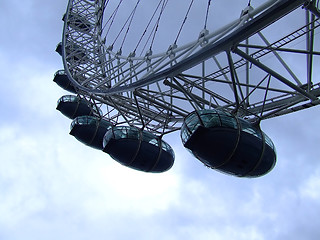 Image showing Underneath gondola
