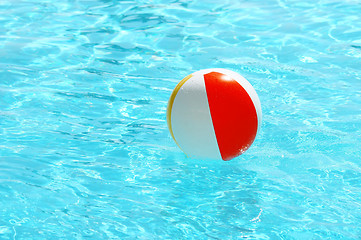 Image showing Beach Ball